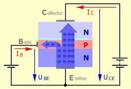 transistor-11