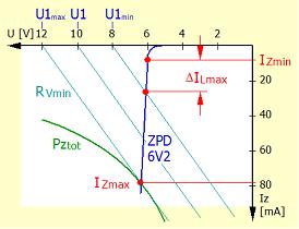 z-diode-22